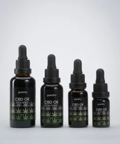 GRAMINA - kapi za kožu 50ml Zla zla GRAMINA - kapi za kožu 50ml