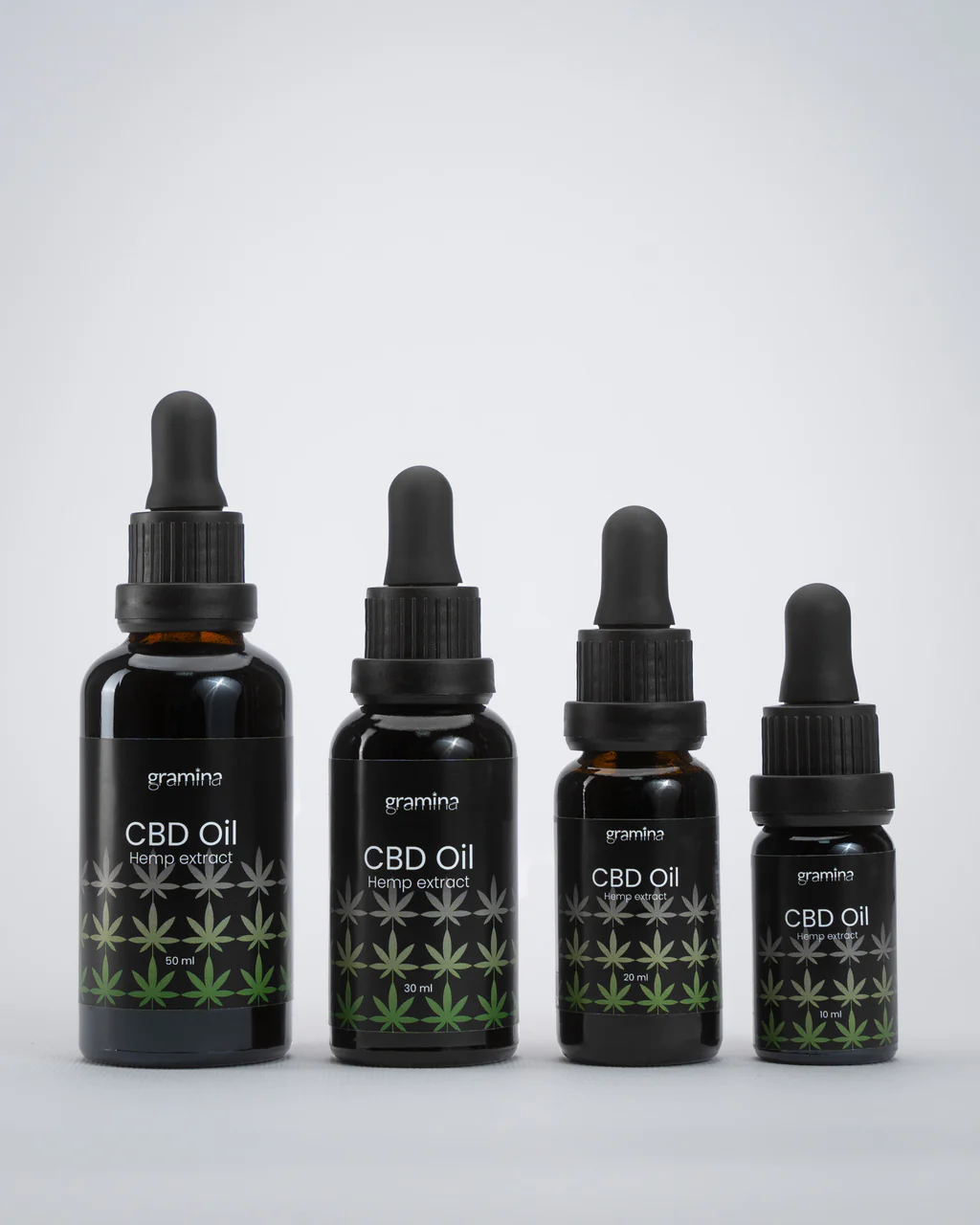 GRAMINA - kapi za kožu 50ml Zla zla GRAMINA - kapi za kožu 50ml - Slika 3